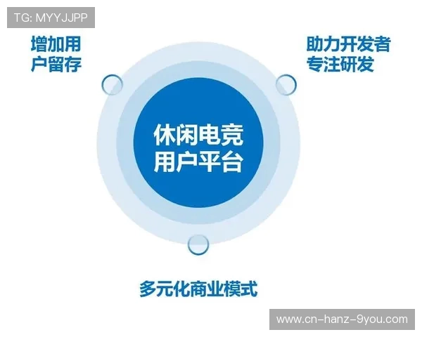 电竞行业快速发展背后的创新与挑战分析：未来趋势与机遇探讨