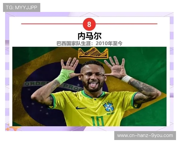 以内马尔为核心，解析巴西足球未来发展与挑战