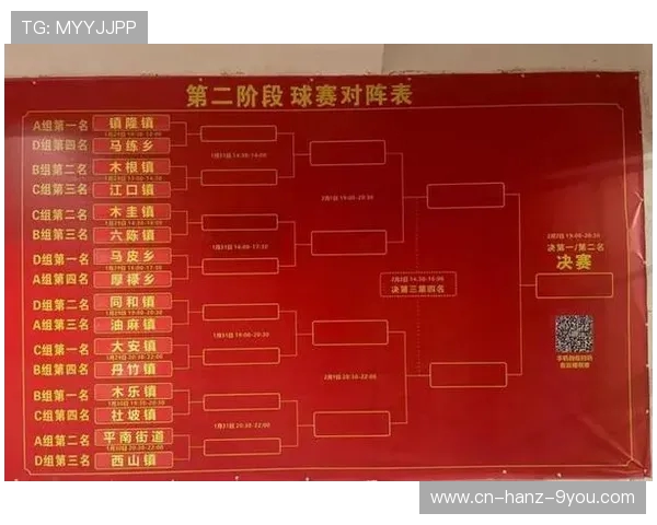 山东与北控比赛数据分析揭示双方实力对比与战术特点